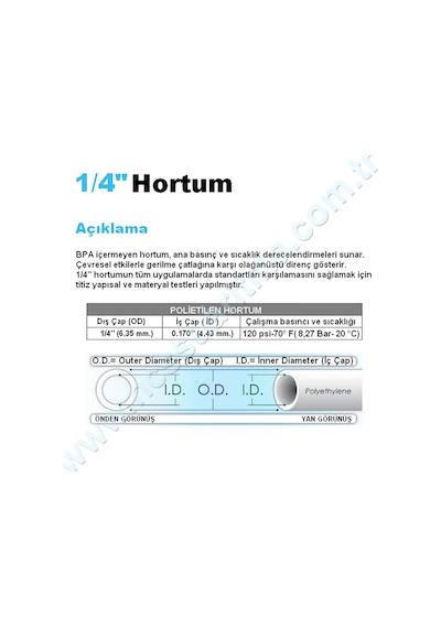 1 Metre 1-4 İnç Plastik Hortum Ro Su Arıtma Cihazları için