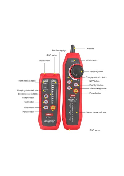 Unı-t Ut683kıt Rj11 Ve Rj45 Kablosu İçin Kablo Bulucu