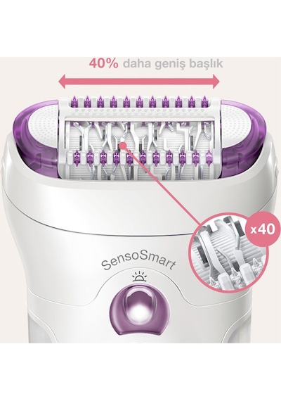Braun Silk-Epil 9 9710 SensoSmart Islak Kuru 4 Ek Parçalı Epilatör