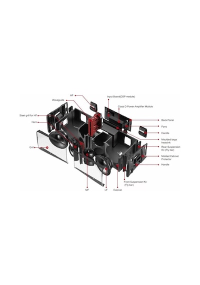 Audıocenter Avanda 212a Aktif Line Array Hoparlör