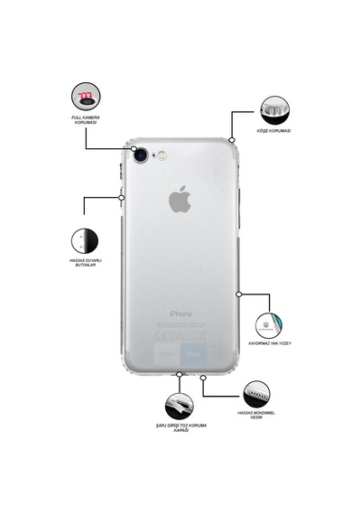 Apple Uyumlu iPhone SE 2020 Kılıf Kamera Korumalı Tıpalı Şeffaf Silikon Kapak