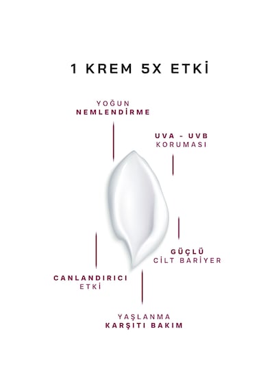 Woo Skin Expert Academy Yoğun Nemlendirici Yüz Kremi 50 ML