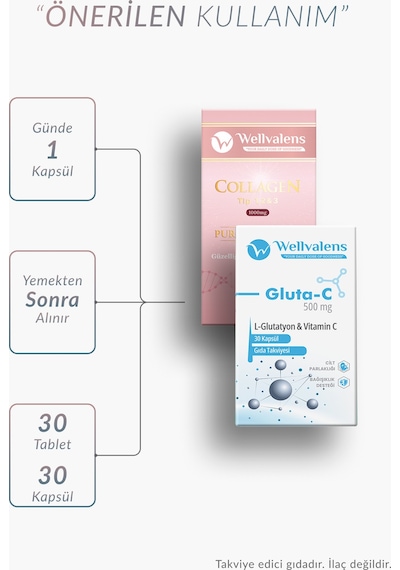 Hidrolize Kolajen Tablet Tip1, Tip2, Tip3 & Gluta-c 5500 Mg Kolajen, Glutatyon & C Vitamini İle Cilt Işıltısı