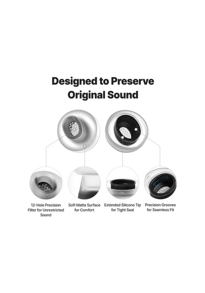 Max For Airpods Uyumlu Pro 3 M/ml/l 3 Çift