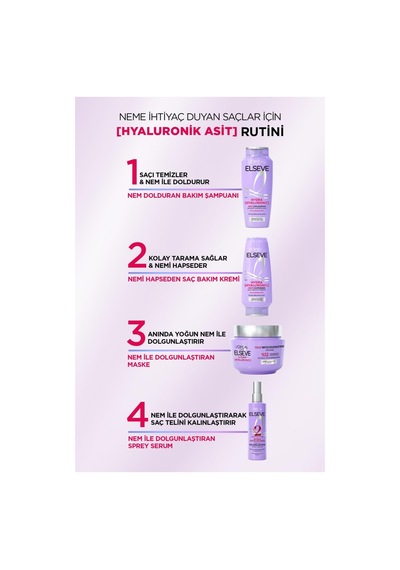 L'oreal Paris Hydra Hyaluronic Nem İle Dolgunlaştıran Serum 150 Ml