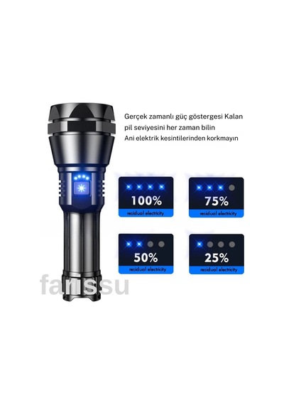 Profesyonel Led El Feneri - 50w Güç, 1000 Lümen Aydınlatma Rt-526 Siyah
