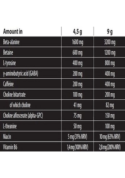Skull Labs Angel Dust Preworkout / Next-gen Energizer