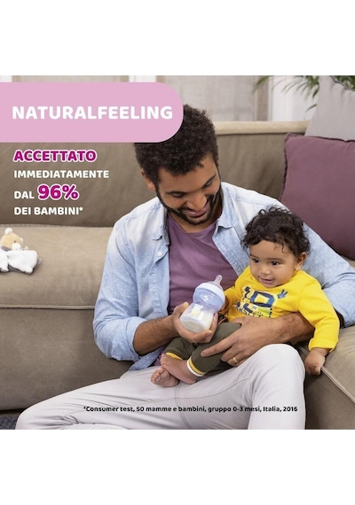 Chicco Natural Feeling Pp Biberon 250 Ml Desenli 7692840658971