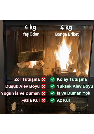 Bonga Briket Şömine Odunu Dumansız Ve Kokusuz Yüksek Alevli - 20 Adet 20 Kg