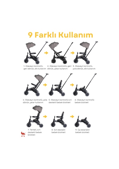 Merkür Bebe Hawk Üç Tekerlekli Bebek Ve Çocuk Bisikleti Siyah Siyah