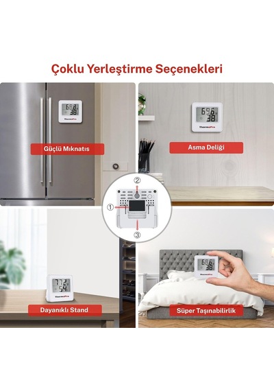 Tp157w İç Mekan Sera, Dolap, Bebek Odası Hassas Sıcaklık Ve Nem Ölçer Mini Termometre