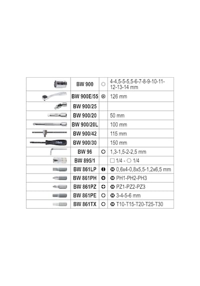 Anahtar 13 Mm 0 W 0 V