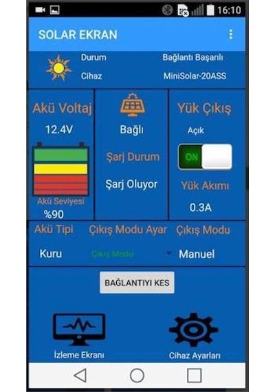 Havensis Minisolar-bt Bluetooth Modül Rs485 - Uzaktan İzleme Modülü