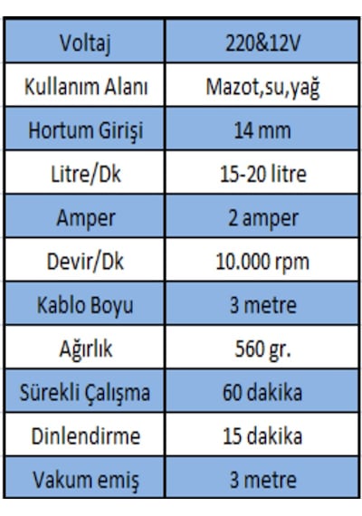 Düzey Pompa 220V - 12V Dalgıç Sıvı Aktarma Pompası
