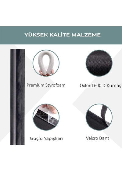 Kapı Altı Rüzgar Önleyici Isı Yalıtım Süngeri Eşik Altlığı Rüzgarlık Stoper Toz Soğuk Sünger Te Standart