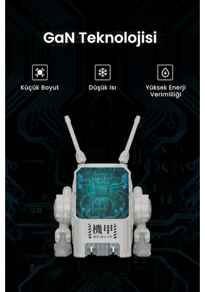 GravaStar Alpha65 Beyaz Robot Figürlü 65W Hızlı Şarj Adaptörü