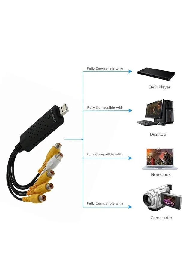 Easycap Capture Kamera Uydu Tv Den Pc Kayıt Kartı 4 Kanal Ses Dönüştürücü Kayıt Kablosu Usb Dvr 4ch Çevirici Dönüştürücü