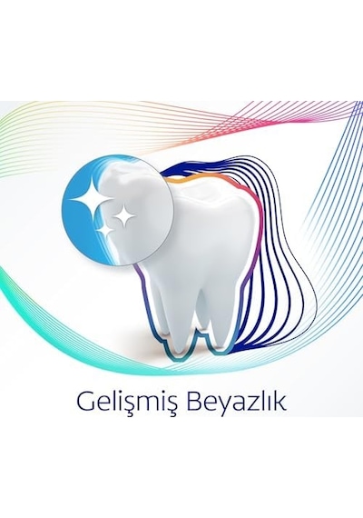 Total Aktif Koruma Gelişmiş Beyazlık Diş Macunu 75 Ml