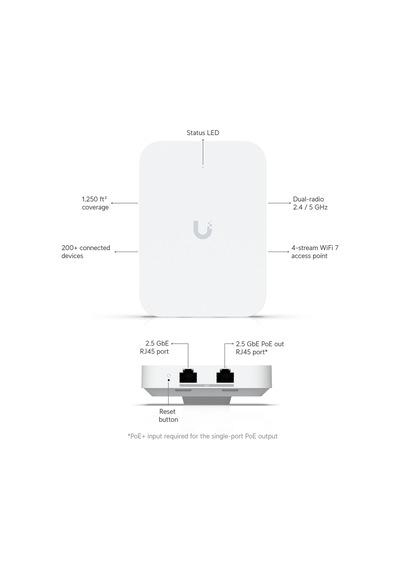 Ubiquiti U7-lr Wifi 7/1x Rj45 2.5gbe/poe
