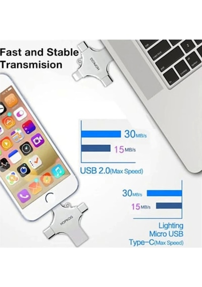Otg 4in1 Cep Telefonu Çok Fonksiyonlu Usb Flash Bellek 128 Gb Type-c, Micro Sd Ve Kart Okuyucu Çok Renkli