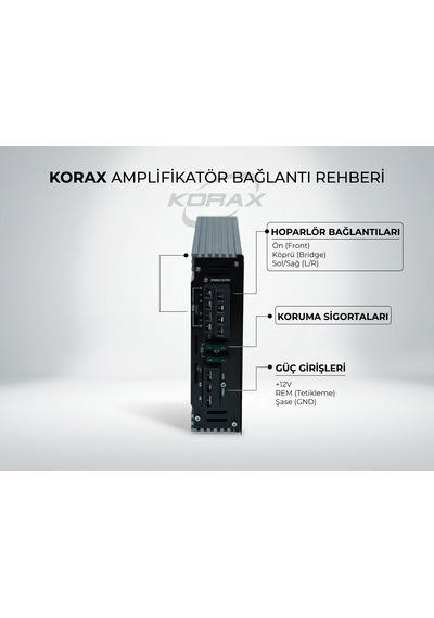 Korax Kx-ab-480 4 Kanal Oto Amfi - 4000w Max, 80wx4 Rms, Ab Sınıfı Araç Ses Sistemi Amplifikatörü
