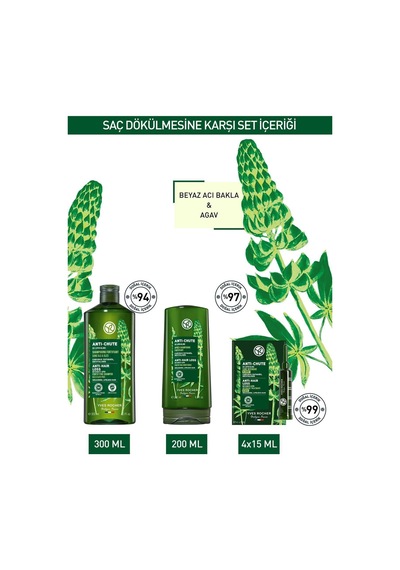 Yves Rocher Triple Care Set For Hair Loss