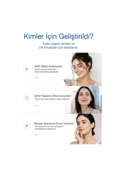 Kiperin Blue Light Serum | Mavi Işık Koruyucu & Bariyer Desteği | Centella, Aphloia, Hyaluronik Asit 30 ML