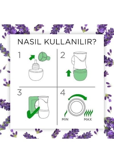Air Wick Elektrikli Oda Kokusu Cihaz + Yedek Şişe Lavanta
