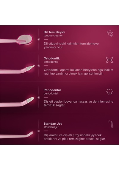 Steriball Oral Irrigator Ağız Duşu Pembe - 4 Temizlik Modu 360 Dönebilen Başlık 0,60 Mm İnce Su Akışı Yüksek Frekanslı Su Darbesi