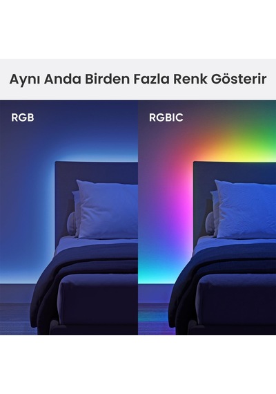 Nanoleaf Akıllı Rgb Şerit Led Matter, App Kontrollü, Google Home, Alexa, Apple Home Destekli