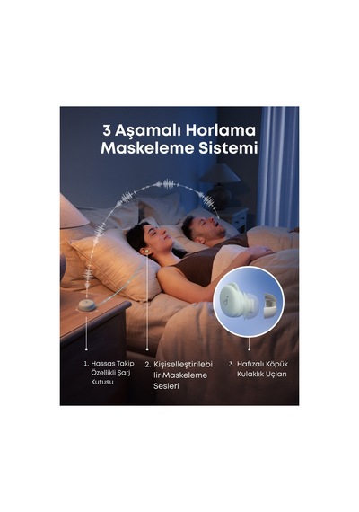 Anker Soundcore Sleep A30 Uyku Kulaklığı, Aktif Gürültü Engelleme Anc , Horlama Maskeleyici, 8-10 Saat Çalma Süresi, Y