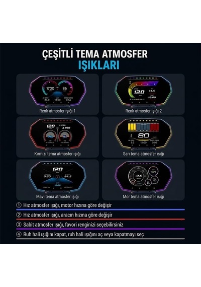 F11 Obd2 + Gps Head Up Display Hud, Dijital Hız Göstergesi, Sıyah