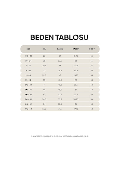 Lcwaıkıkı Curve Lacivert Büyük Beden Slim Mom Kadın Jean Pantolon