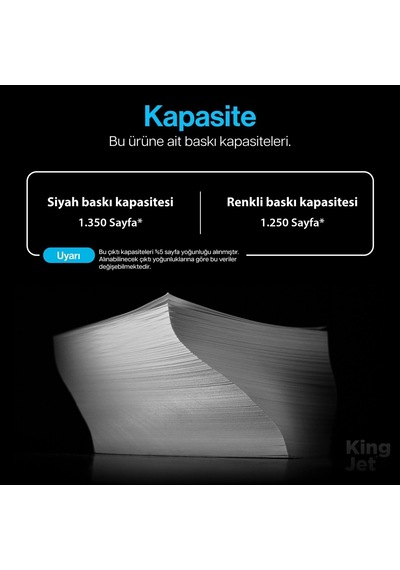 Kingjet Hp Mfp M280 Uyumlu Standart Kapasiteli 4 Renk Takım Toner Çipli Cf540a