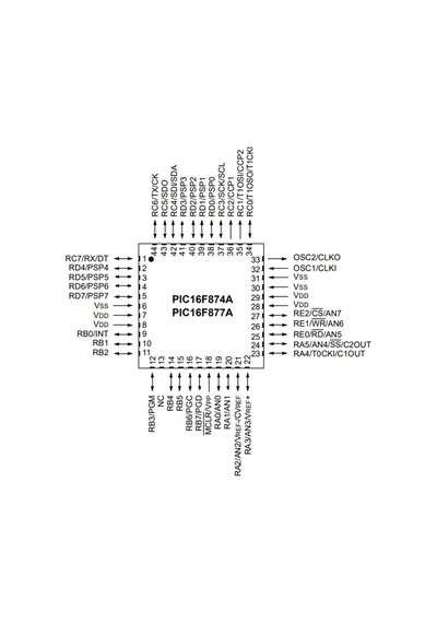 Pıc16F877A I/Pt Smd Tqfp-44 8-Bit 20 Mhz Mikrodenetleyici