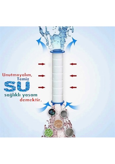 Gri Özel Duş Seti Patlamaz Hortum Kireç Önleyici Başlık 2 Katlı Gri