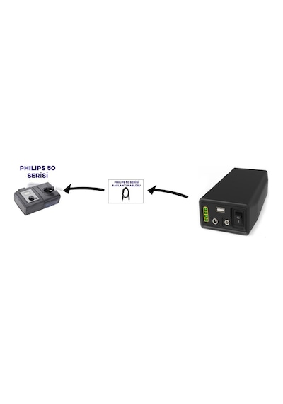Philips 50&60 Serisi Cihazlaara Uyumlu Batarya Minpower