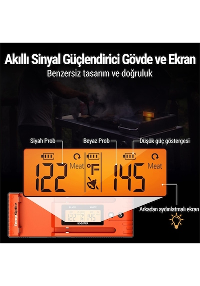 Thermopro Tp962 Bluetooth, Digital,çift Problu Profesyonel Et Termometresi