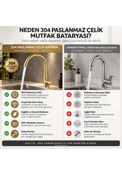 Alfas Mutfak Evye Bataryası 304 Paslanmaz Çelik 360 Dönebilen Baston Batarya Fırçalı Mat Altın Gold