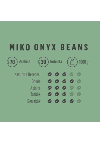 Miko Onyx Beans Çekirdek Kahve 1 KG