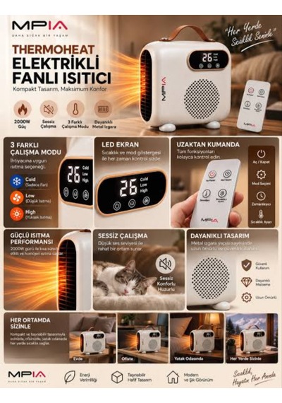 Thermoheat 2000w Uzaktan Kumandalı Elektrikli Fanlı Isıtıcı