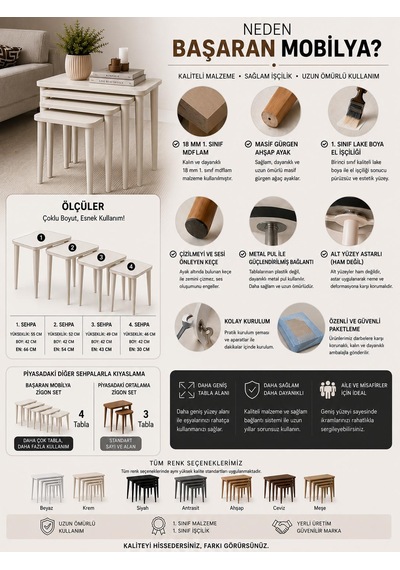 Premium Mdf Meşe Blok Ahşap Görünümlü Mdf Üst Tabla Gürgen Lake Boyalı Ayaklar