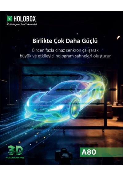 Holobox A80 Dış Mekan 3d Hologram Fan