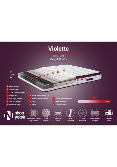 Nironyatak Niron Violet Yatak Seti 80X200 Cm Tek Kişilik Yatak Baza Başlık T
