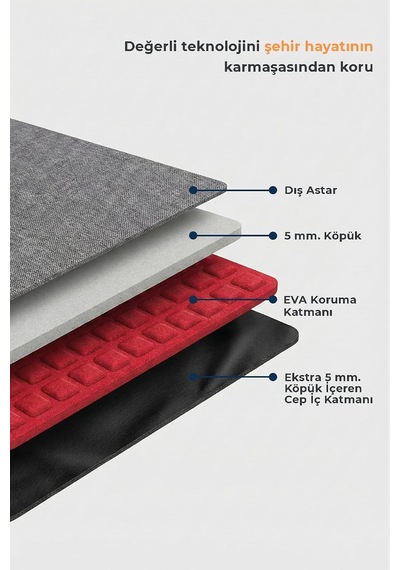Mypolo Premium 15.6 Slim Laptop Sırt Çantası, Günlük Sırt Çantası, Orta Boy, Unisex, Darbe Emici Eva Korumalı, Su İtici Kumaş