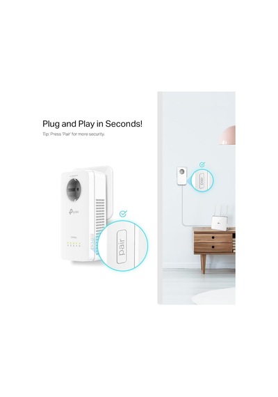 Tp-link Tl-wpa8631p Kit, Av1300 Gigabit Passthrough Powerline Ac