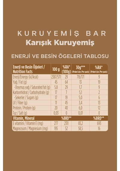Fellas Kuruyemiş Bar Deneme Paketi X 6