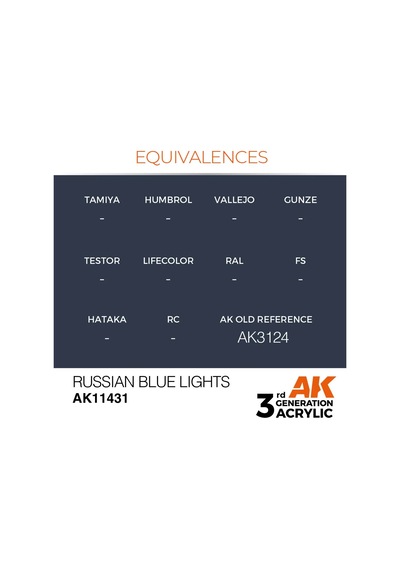 Ak Interactive 11431, 17 Ml. 3gen Russian Blue Lights Figür Boyası Standart
