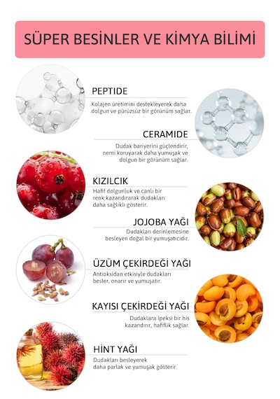 Peptide Lip Balm Cranberry, Nemlendirici, Parlatıcı Lip Balm Kızılcık Ceramide Vitamin E 15ml Kırmızı