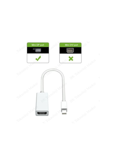 Mini Displayport (Thunderbolt) To Hdmı Dönüştürücü Kablo